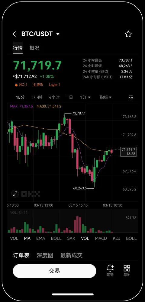 易欧交易所最新版本下载宣传图